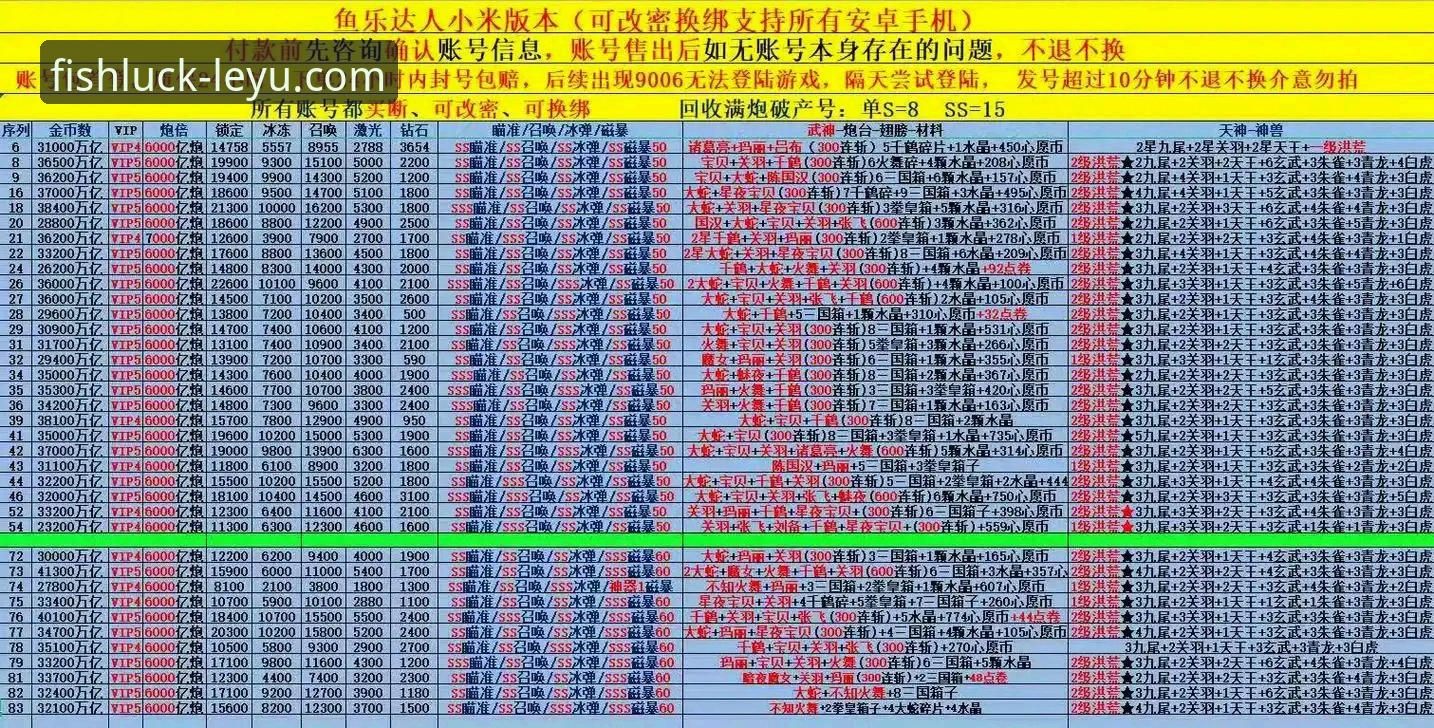 乐鱼体育平台深度揭秘：从官网首页到流畅体验的完整生态链