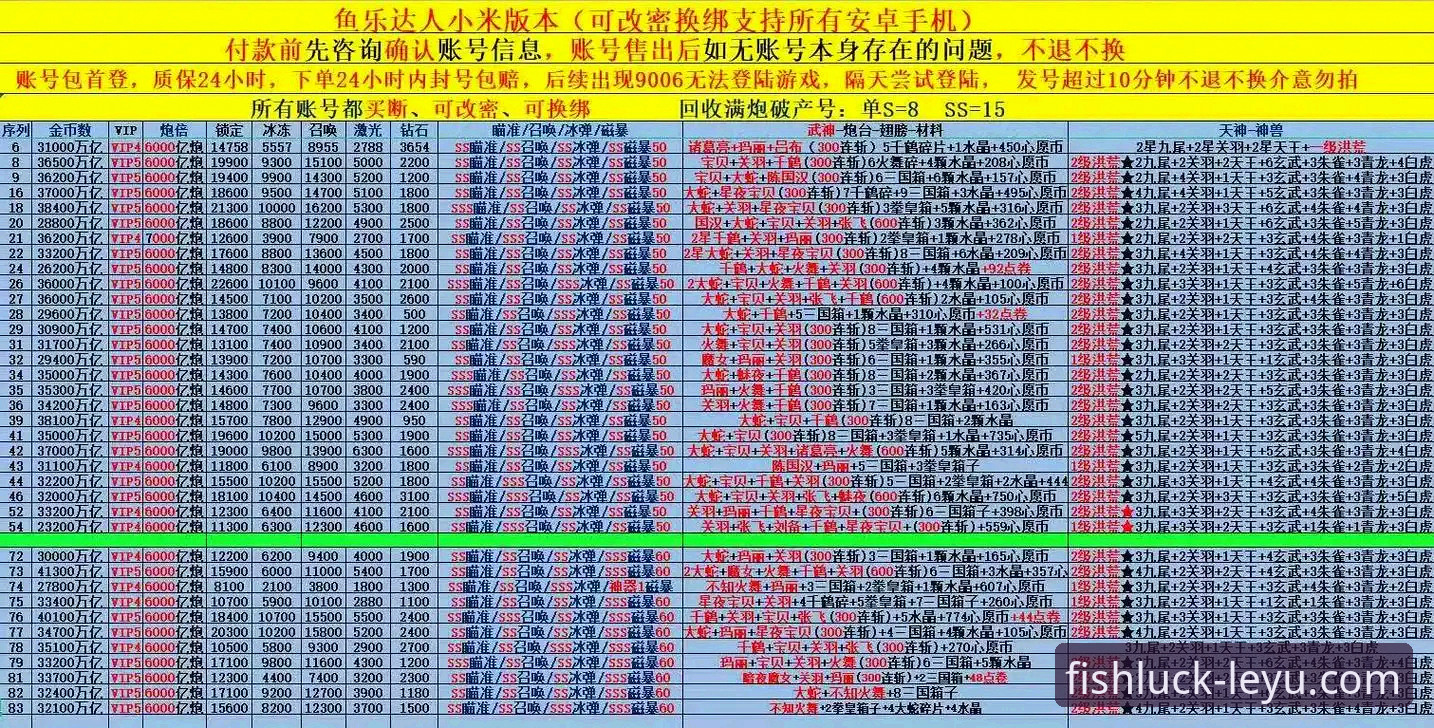 乐鱼体育最新活动使用指南 资深体育迷分享:如何通过乐鱼体育最新活动使用指南,深度追踪印第安维尔斯大师赛的“迪拜困局”