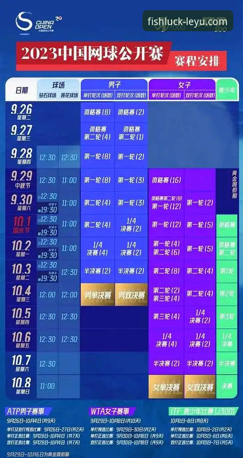 乐鱼体育赛事资讯新手入门详解：从下载到观赛一步到位